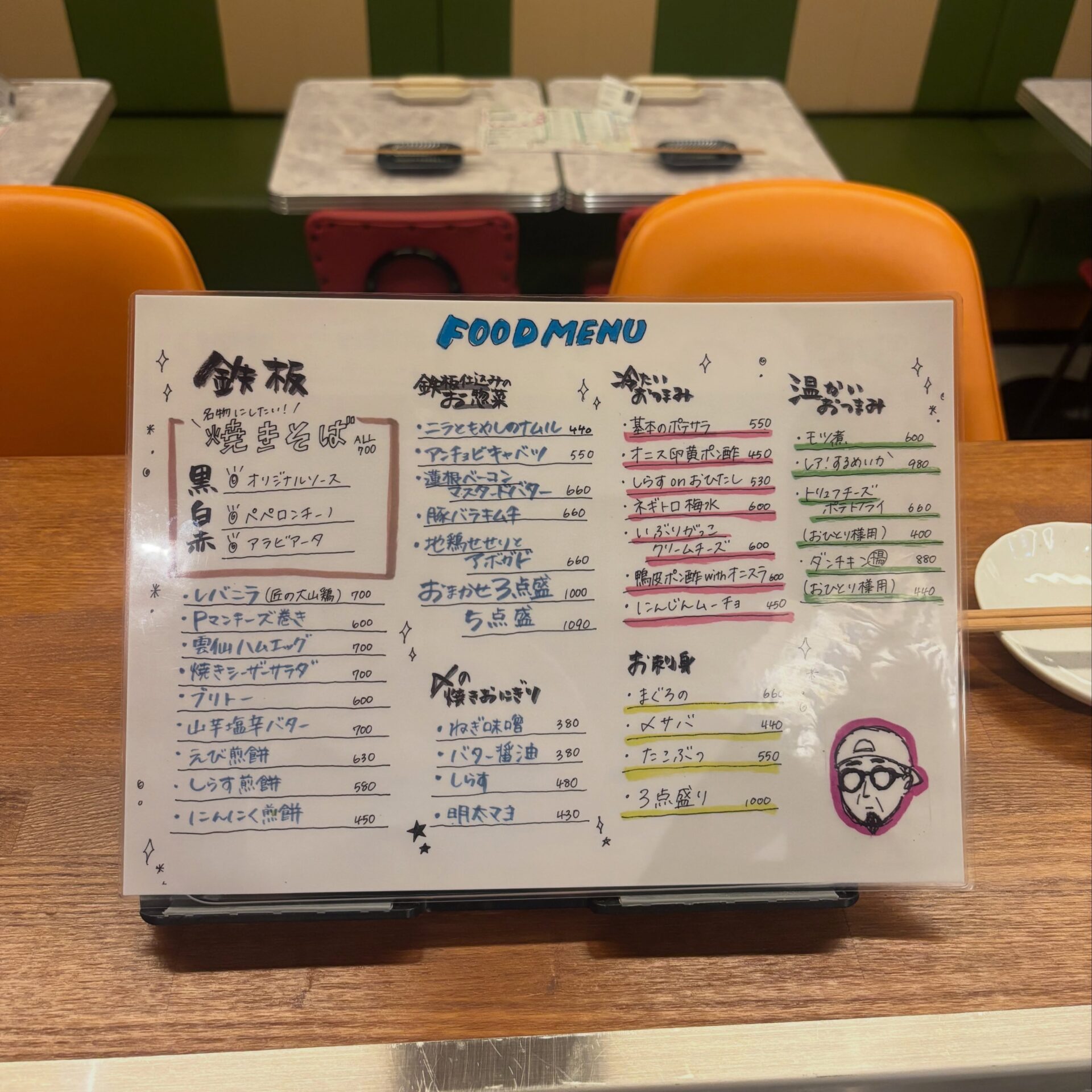 test